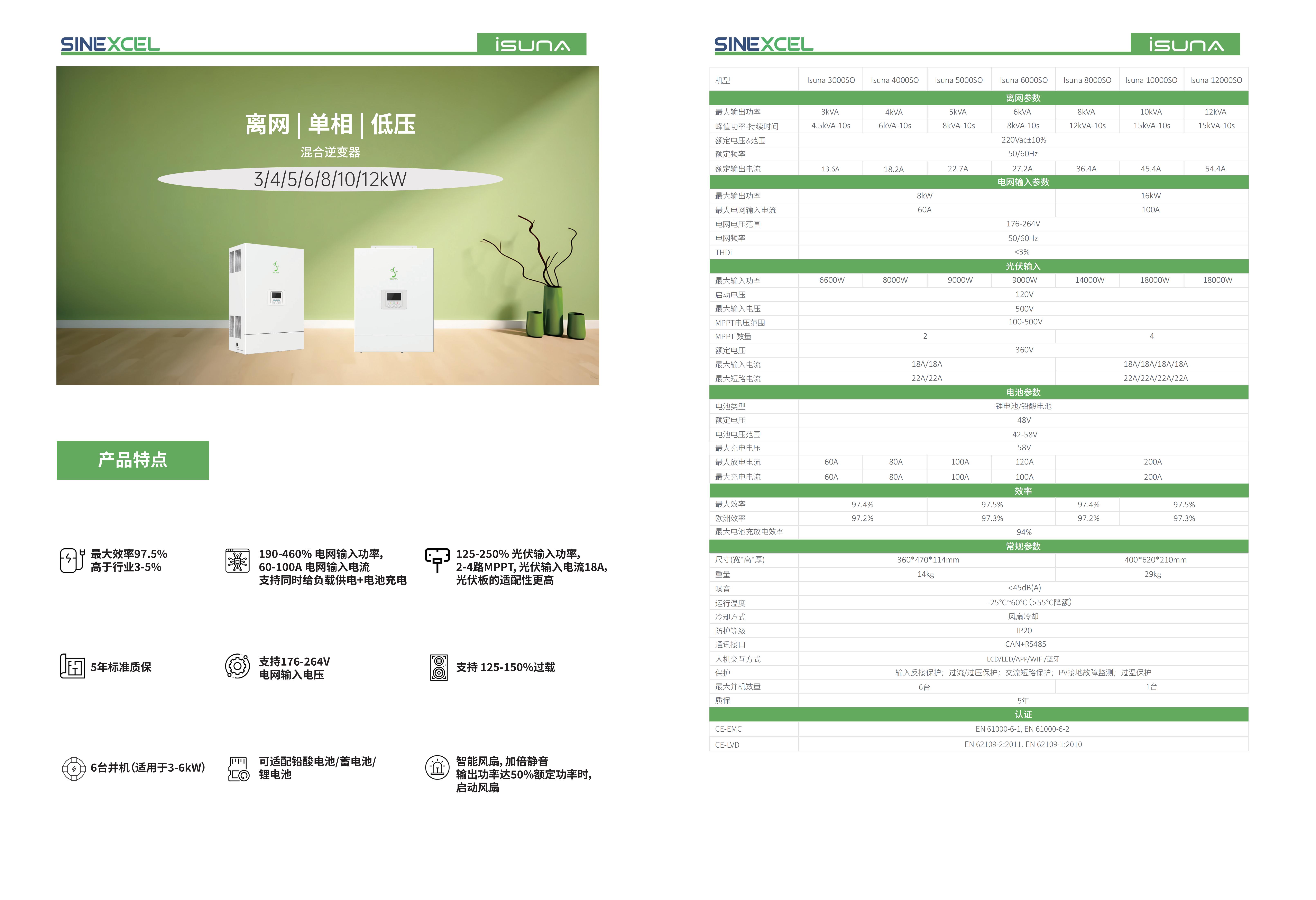 0506 单相低压离网3-12kW(48V)_01.jpg