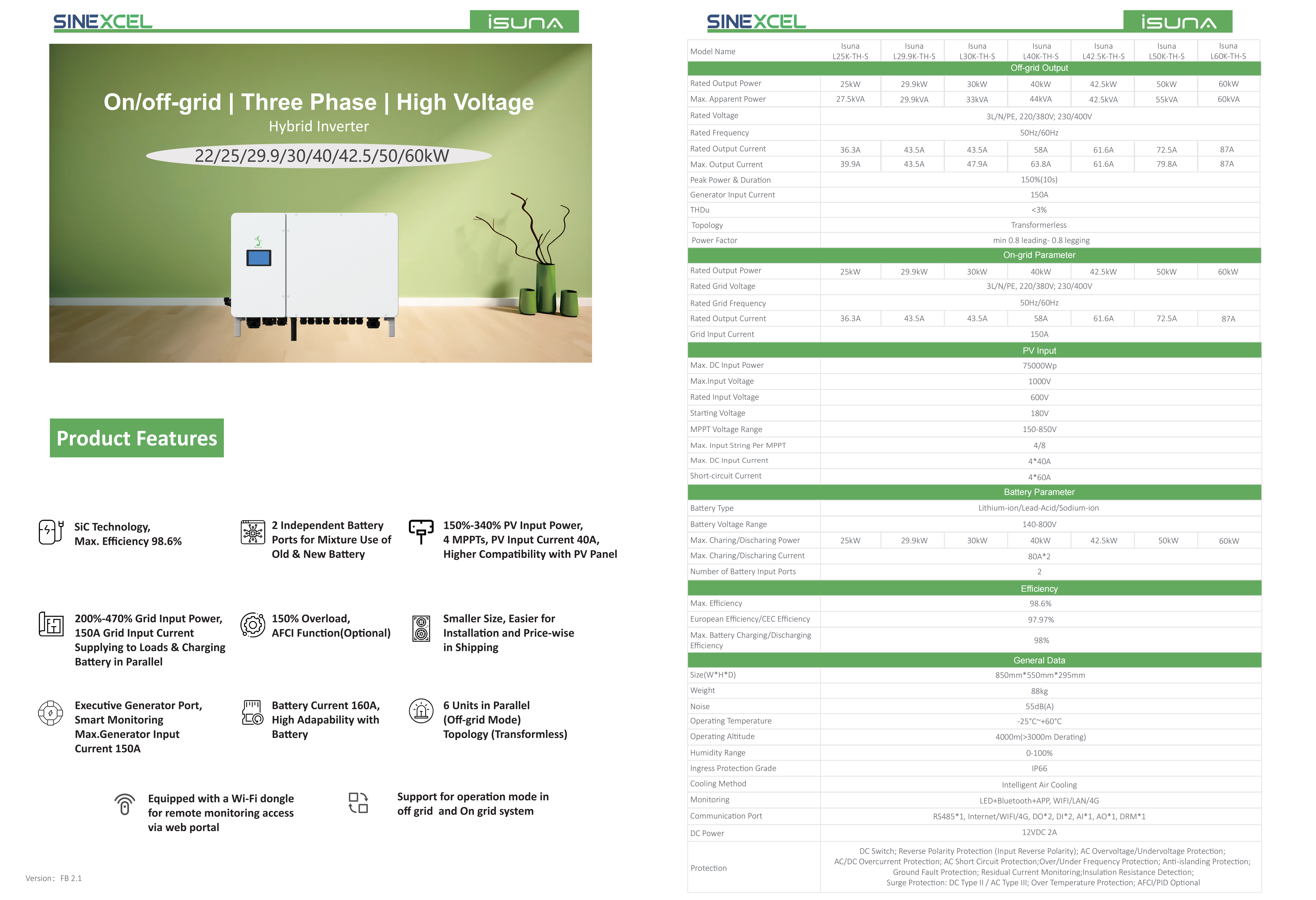 Three phase HV hybrid 22-60kW with LCD__01.png