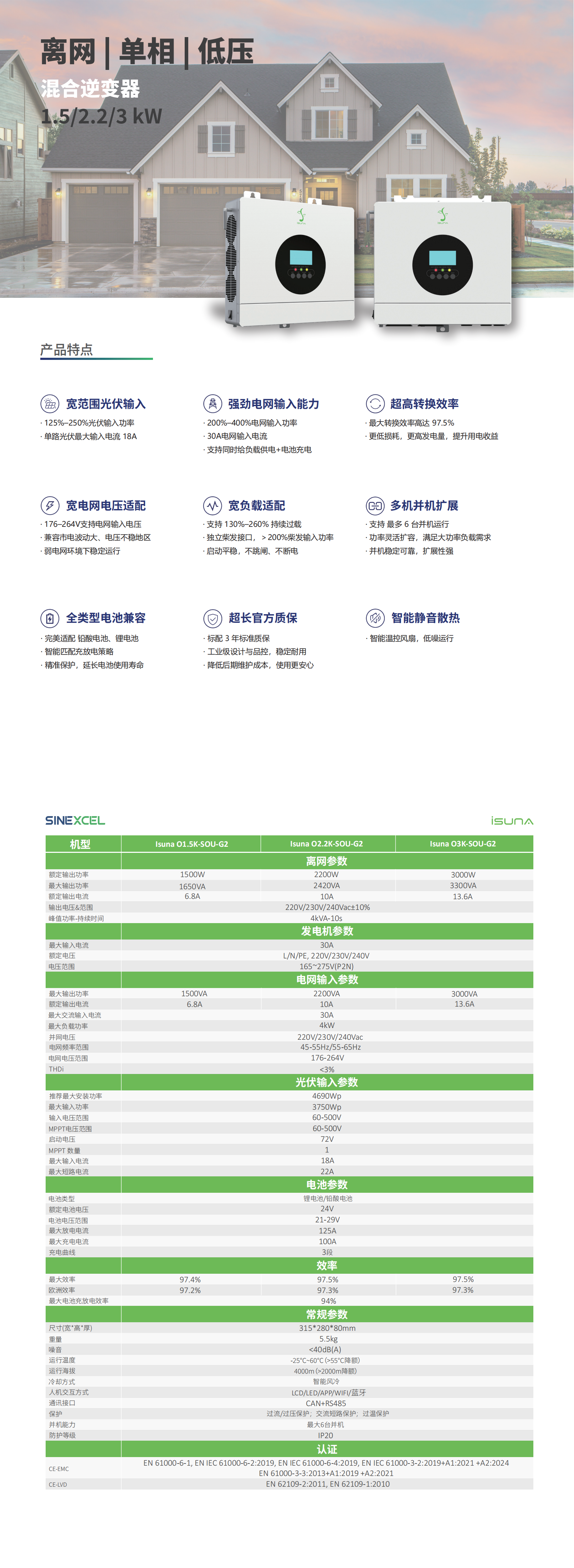 0506 单相低压离网1.5-3kW(24V)_00.png