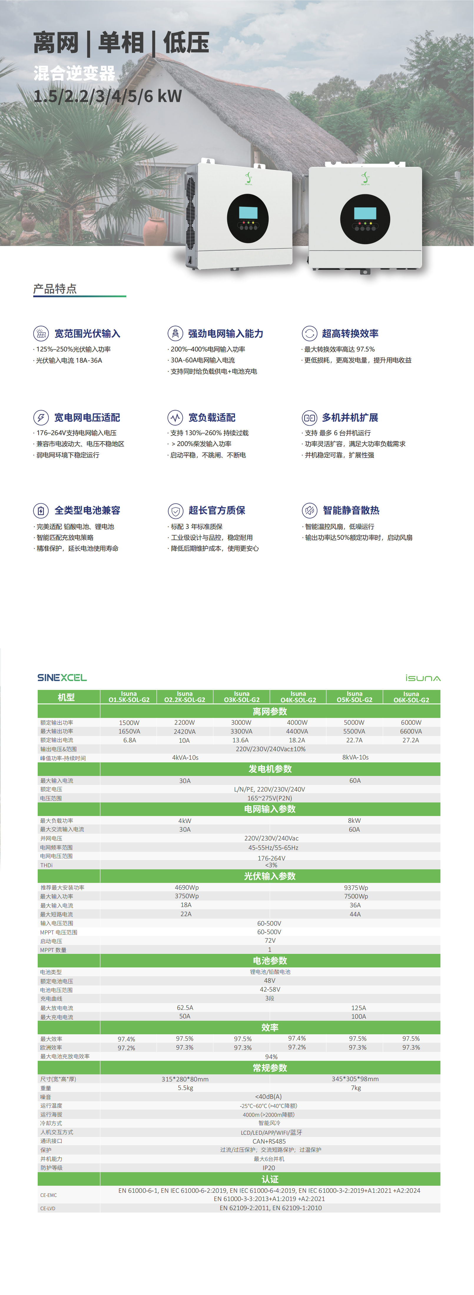 0708 单相低压离网1.5-6kW(48V)_00.png