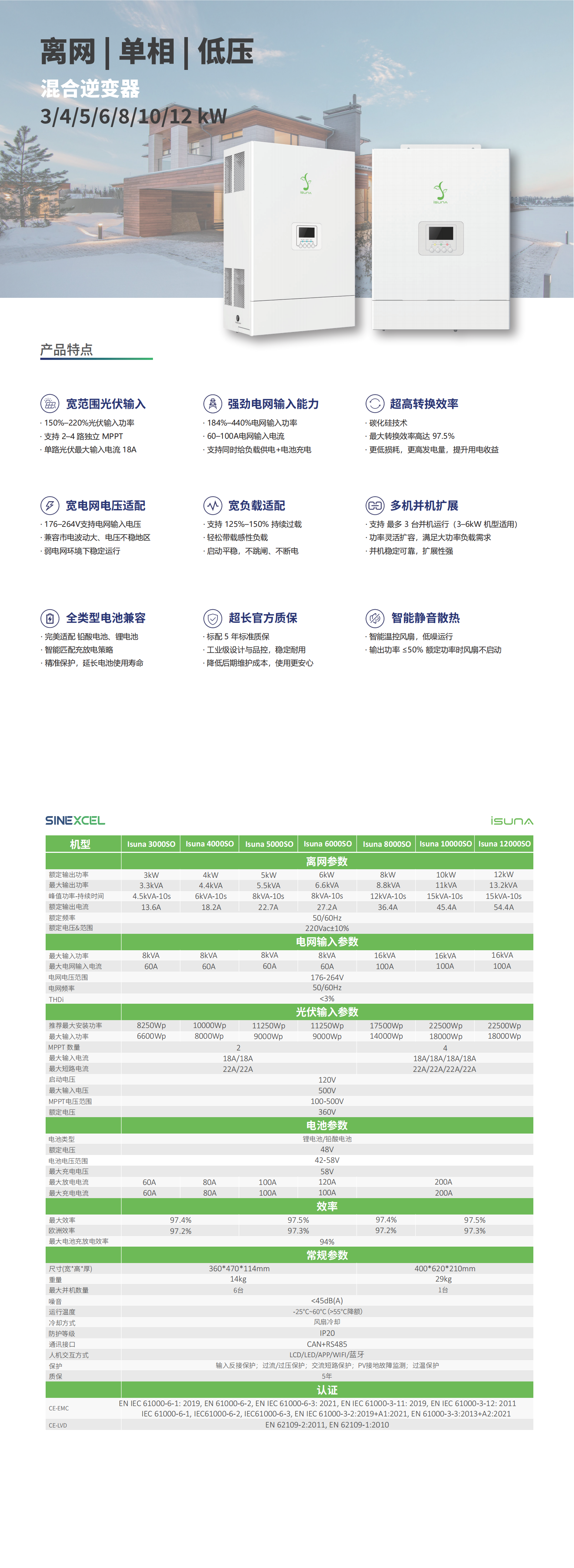0910 单相低压离网3-12kW(48V)_00.png