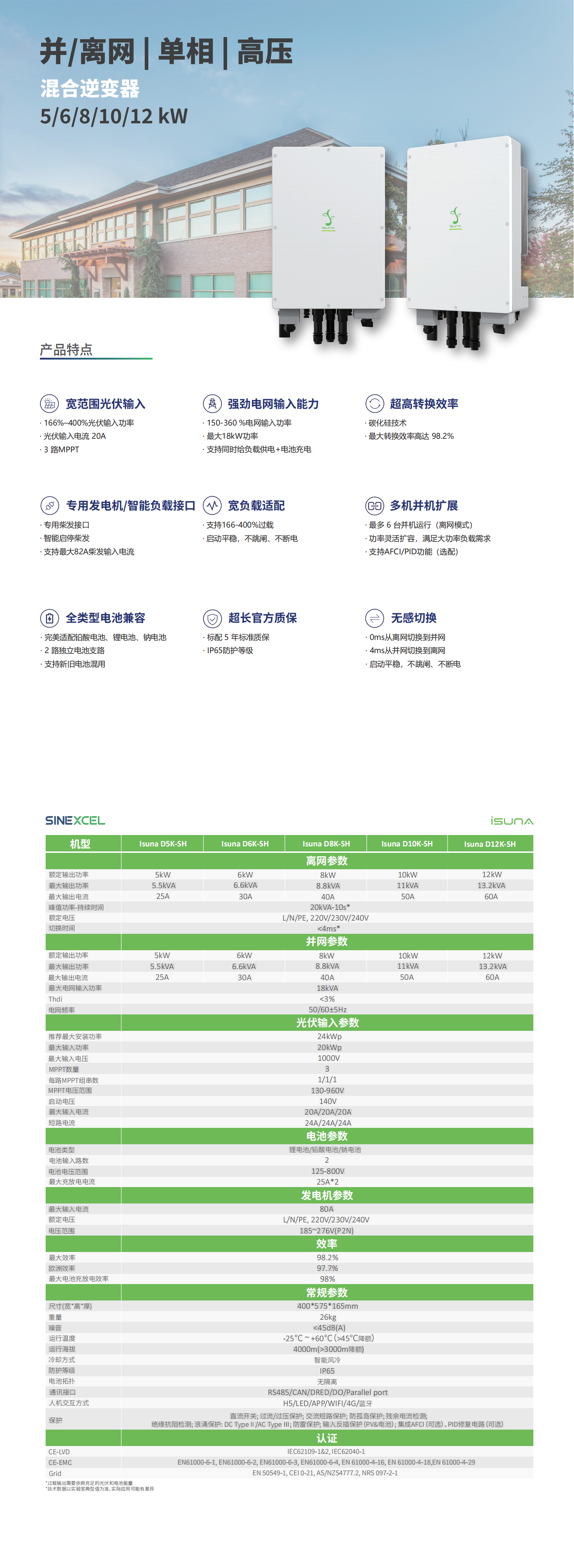 1718 单相高压混合5-12kW(无屏款）_00.png