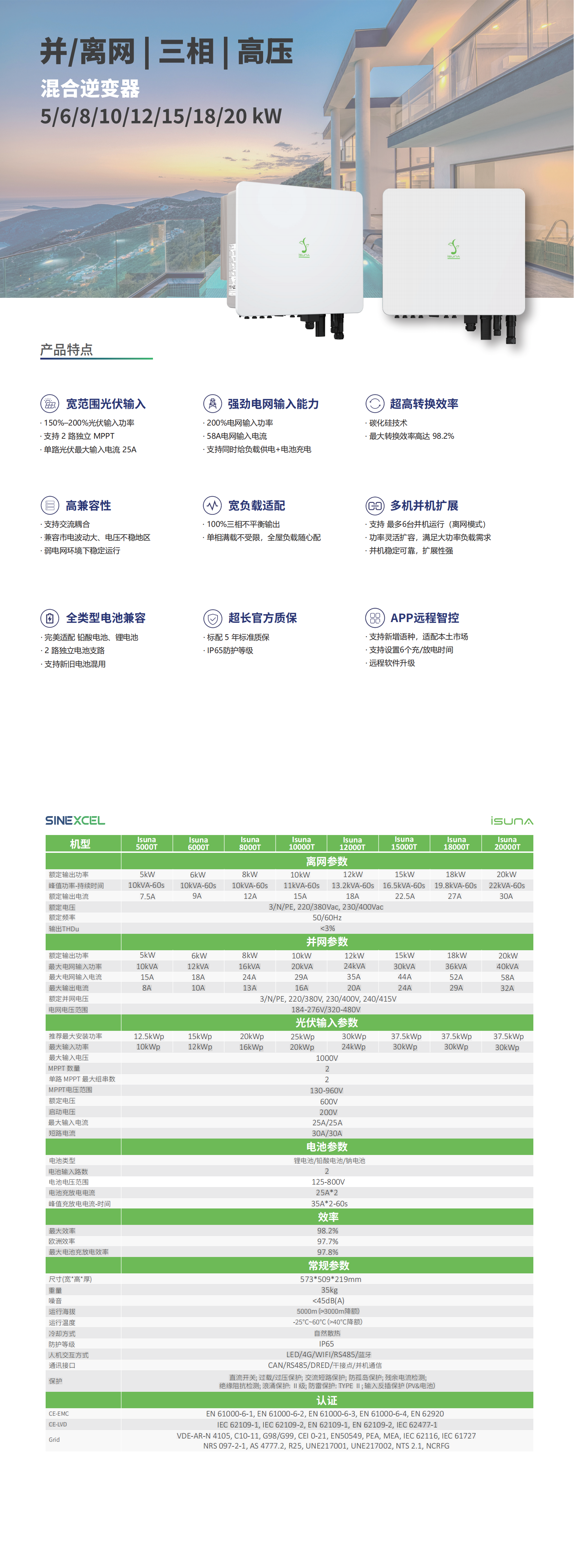 2324 三相高压混合5-20kW(无屏款）_00.png