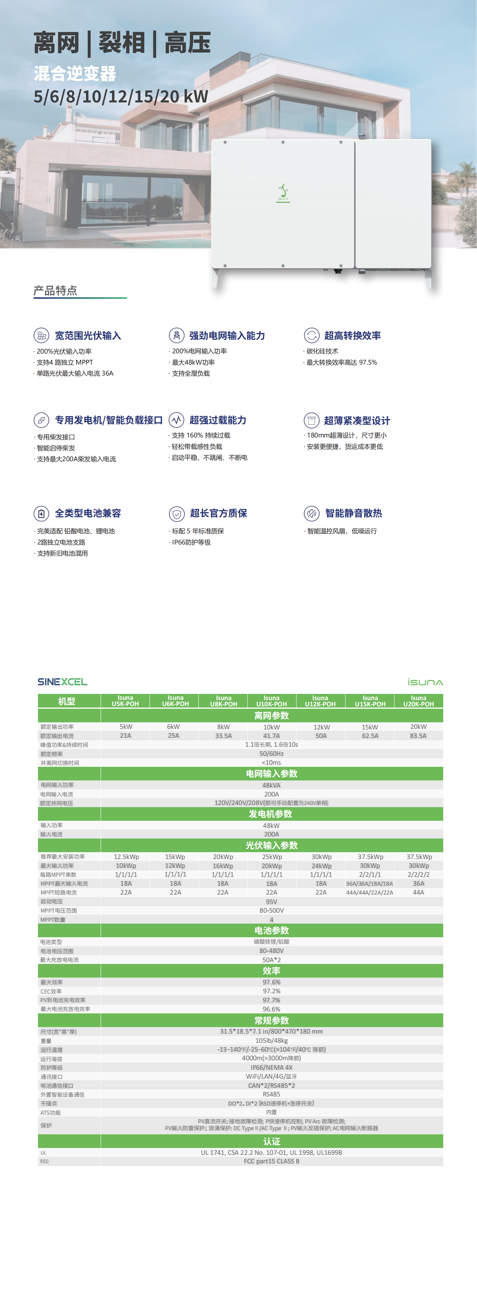 4950 裂相高压离网5-20kW_00.png