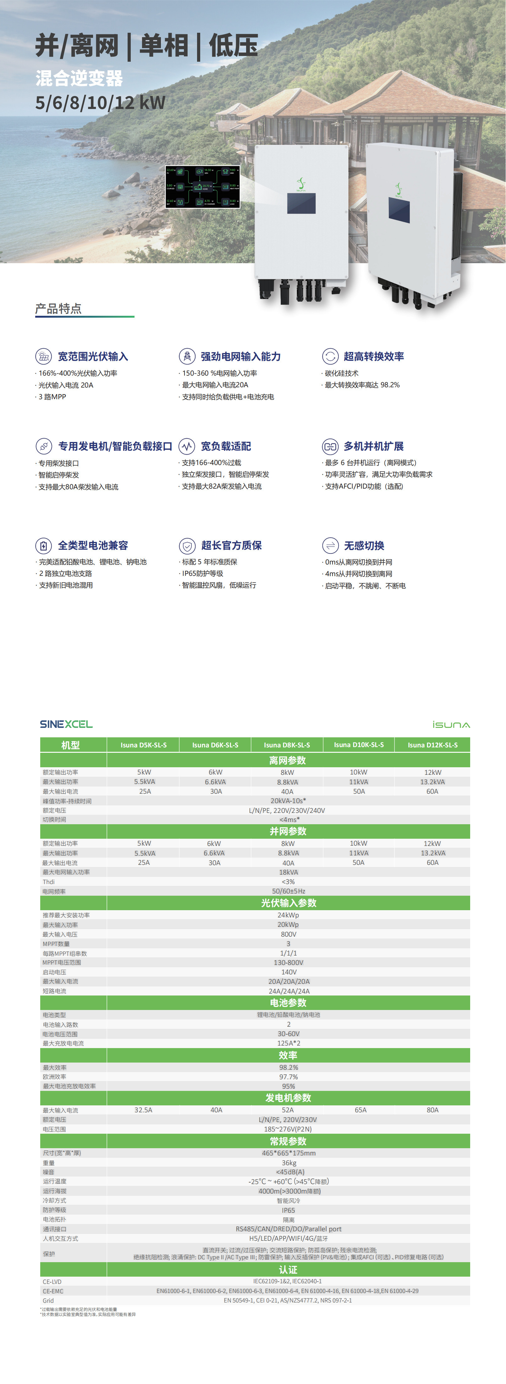 3536 单相低压混合5-12kW(带屏款）_00.png