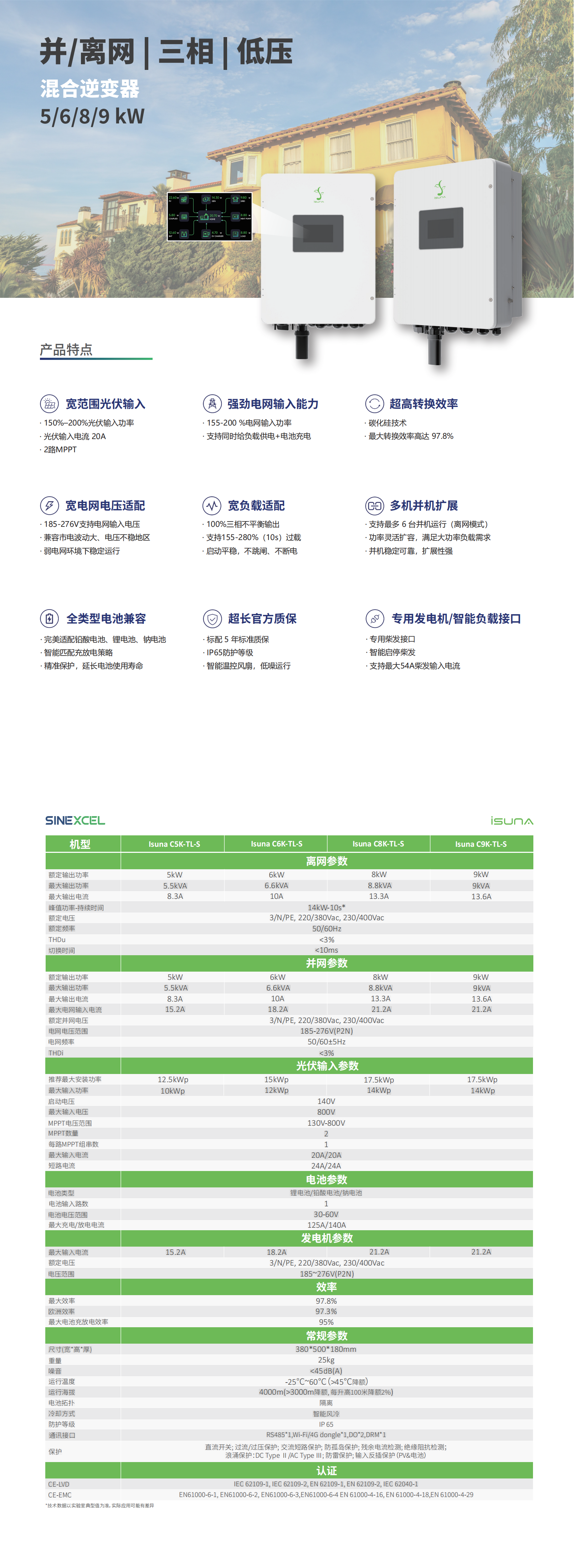 3738 三相低压混合5-9kW(带屏款）_00.png