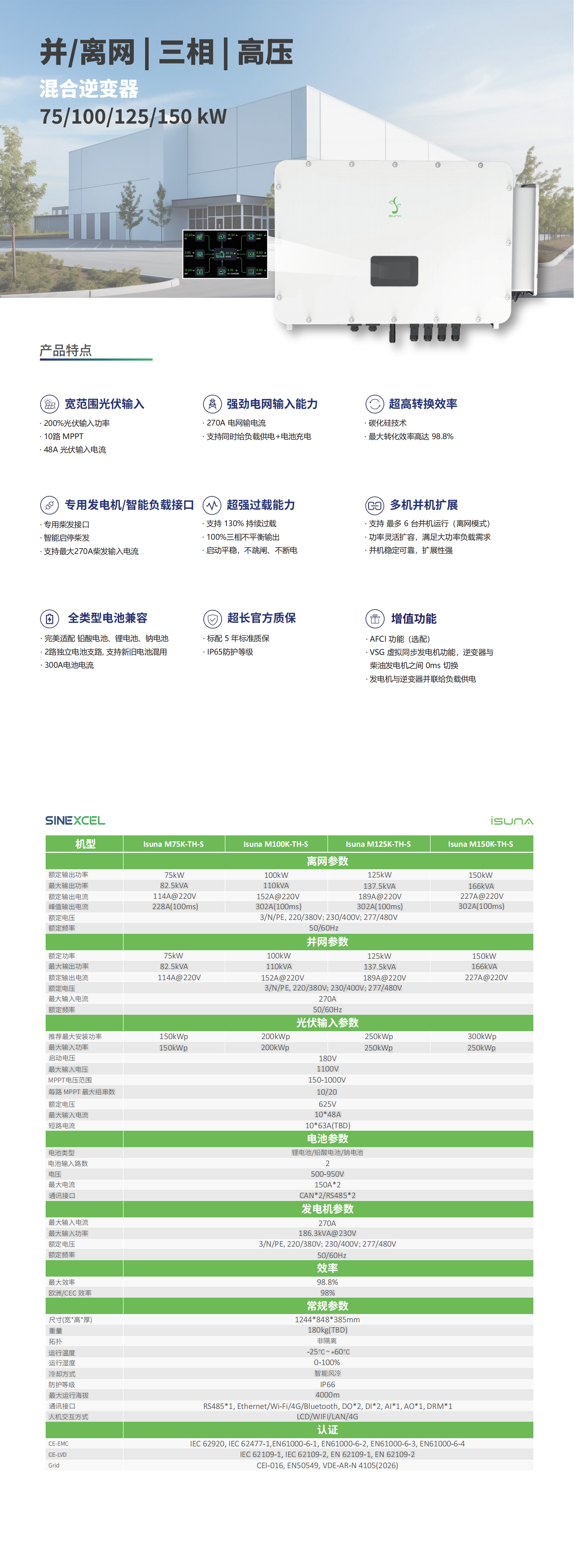 4546 三相高压混合75-150kW(带屏款）_00.png