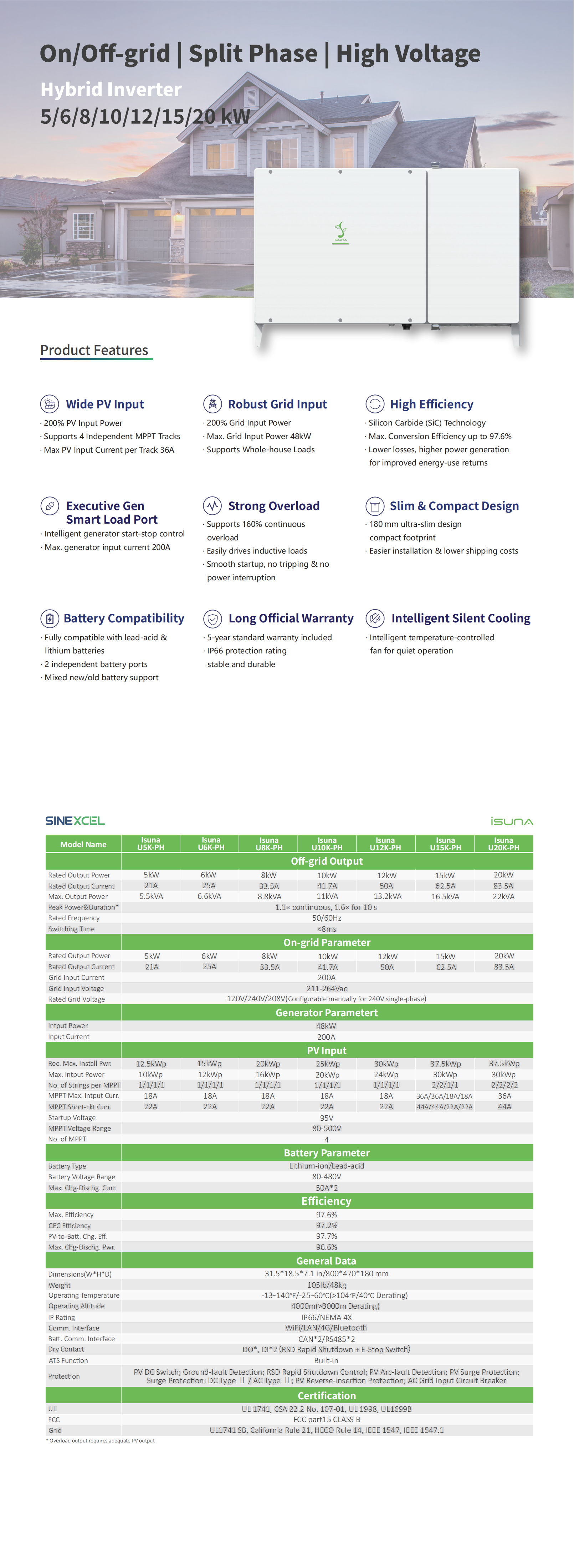 4748 Split phase HV hybrid 5-20kW_00.png