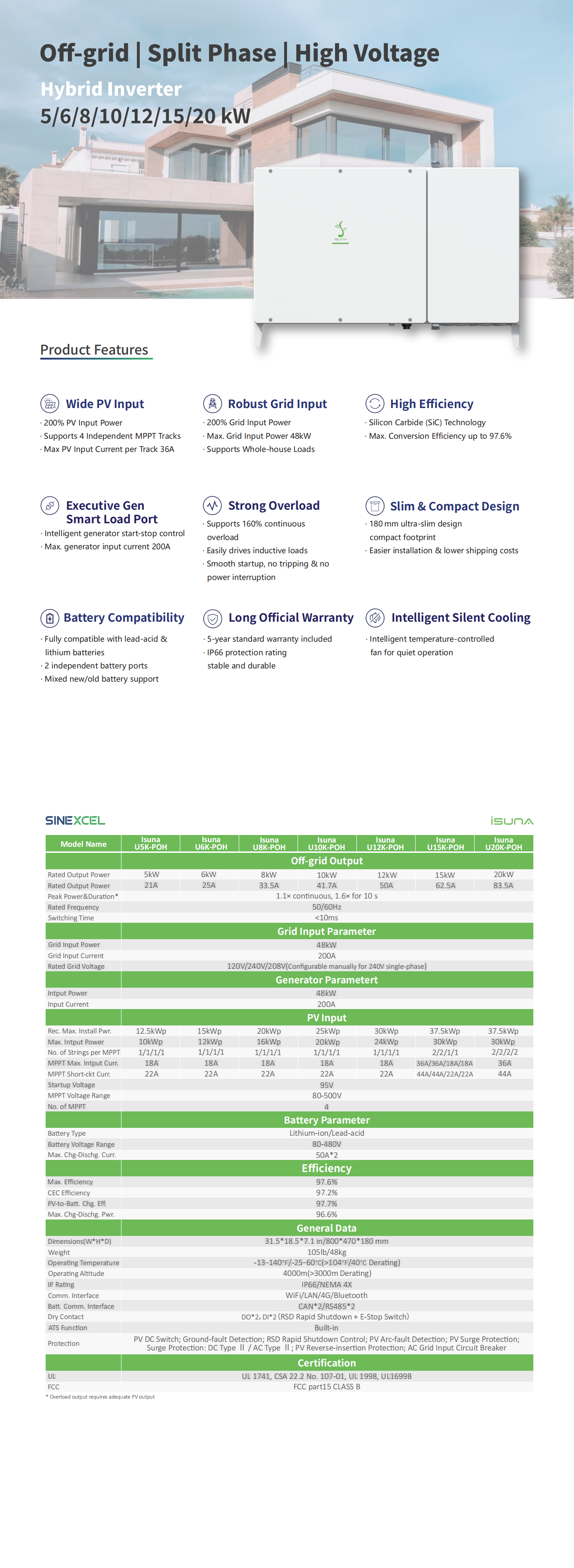 4950 Split phase HV off-grid 5-20kW_00.png