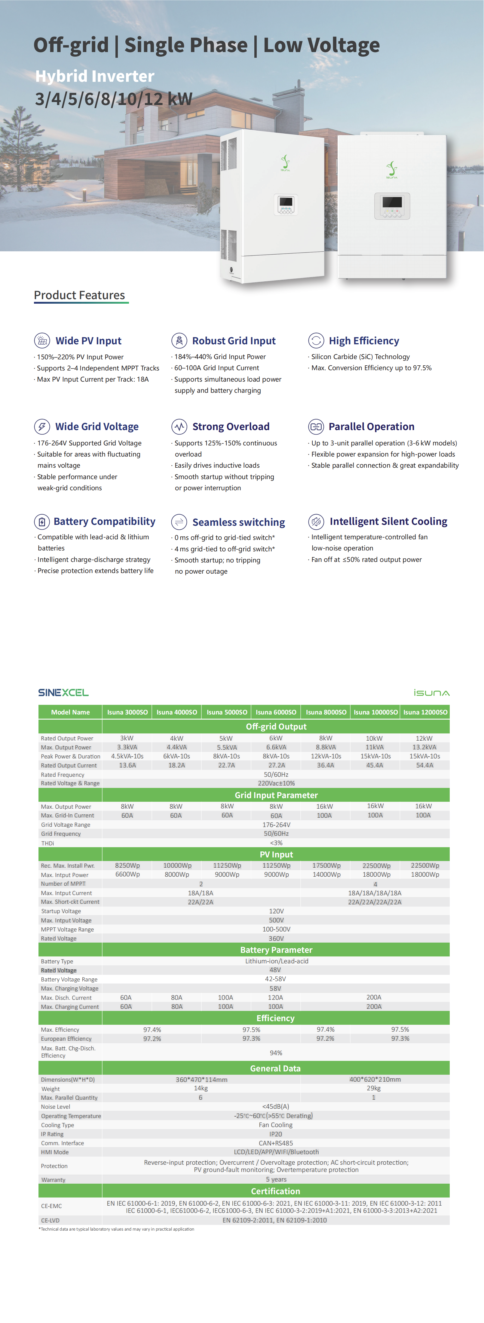 0910 Single phase LV off-grid 3-12kW(48V)_00.png