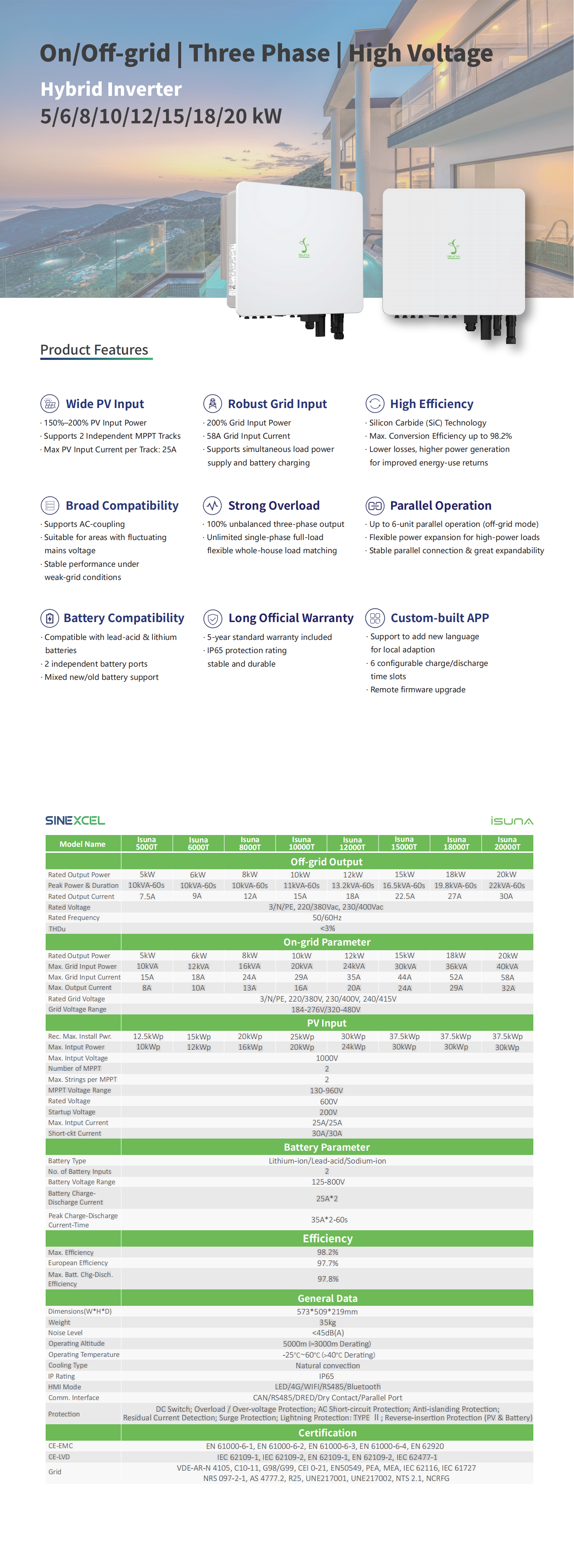 2324 Three phase HV hybrid 5-20kW without LCD_00.png