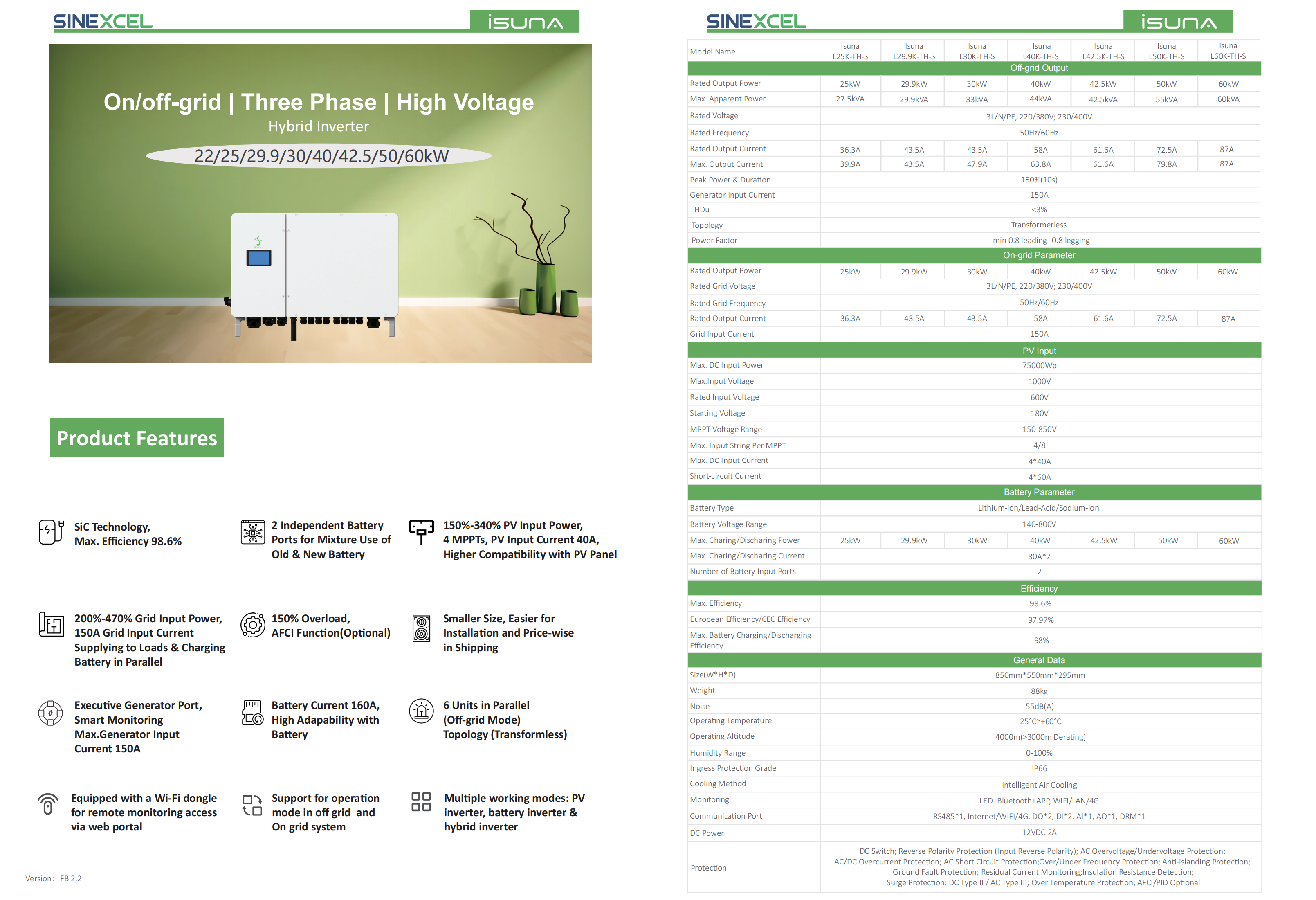 Three phase HV hybrid 22-60kW with LCD_3_00.png